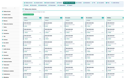 DoliResources - Dolibarr - 06_missions_board