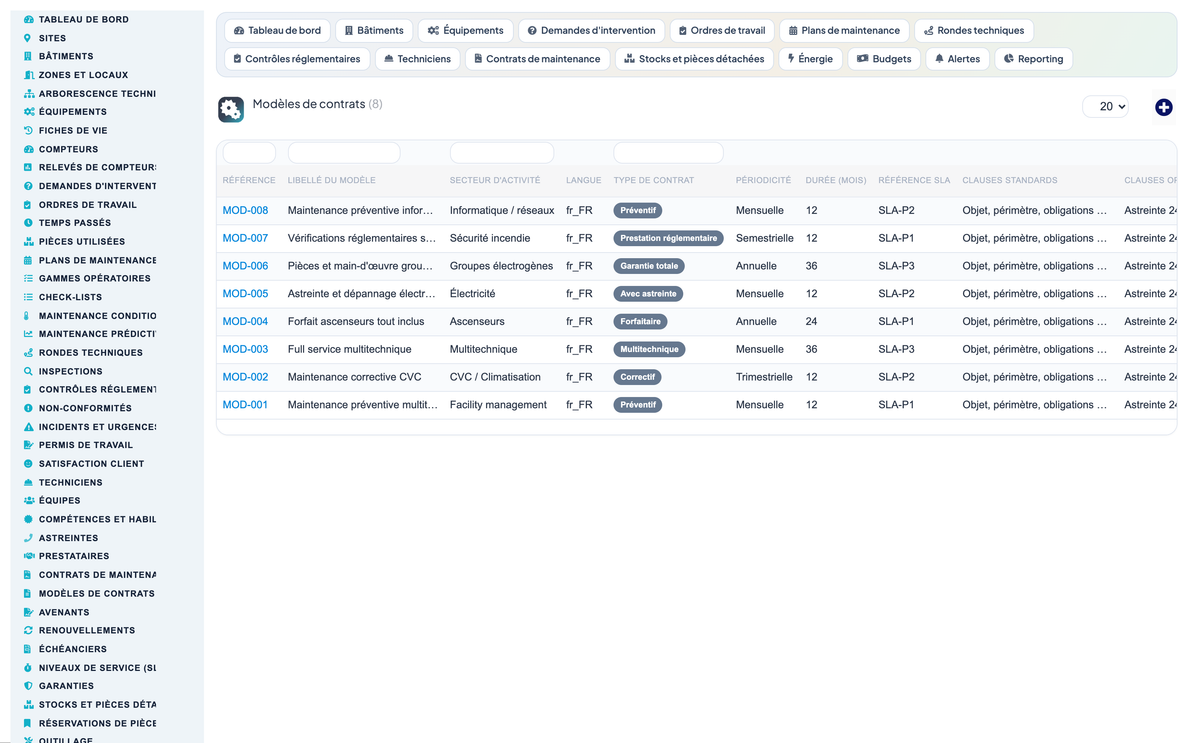 Advanced Maintenance Contract Management - Dolibarr