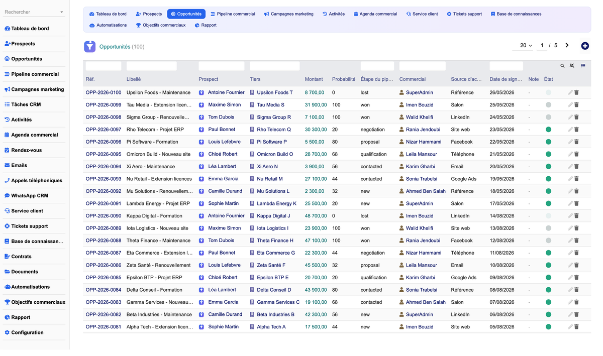 DoliResources - Dolibarr - 06_opportunities_list_ce43cfd8-68ff-4915-939e-c72d5897f9f5