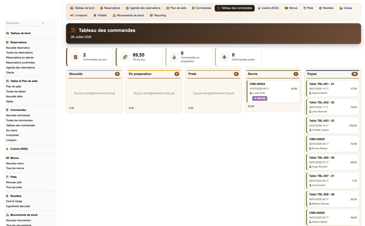 DoliResources - Dolibarr - 06_orderboard