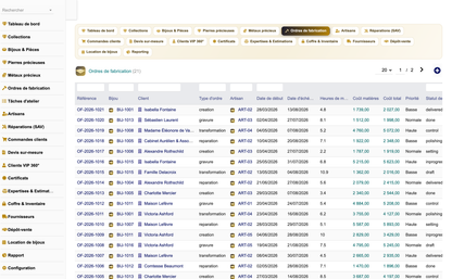 DoliResources - Dolibarr - 06_ordres_fabrication