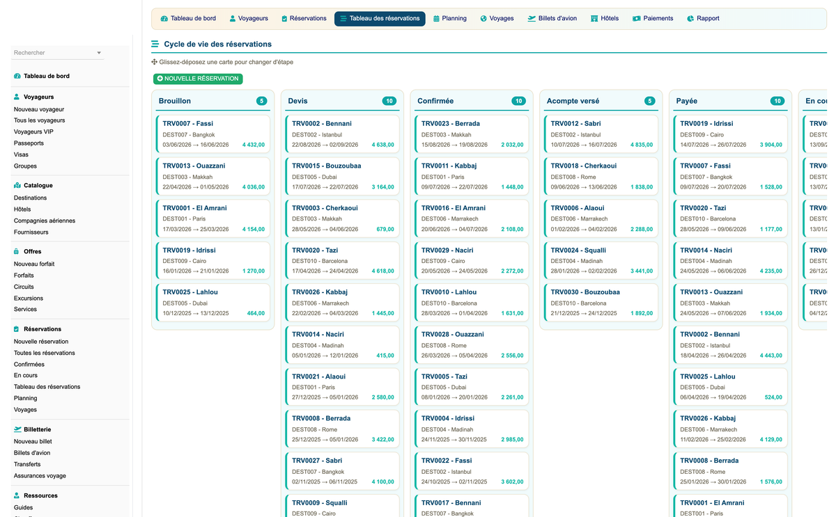 DoliResources - Dolibarr - 06_pipeline