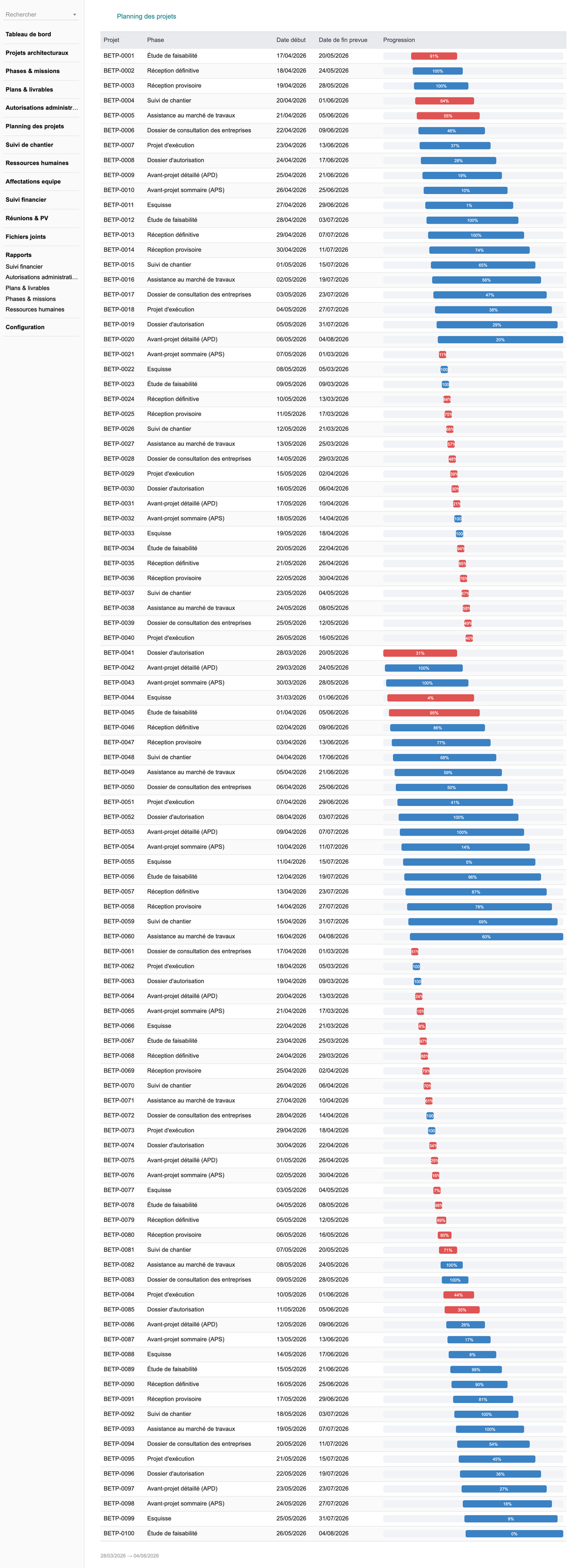 DoliResources - Dolibarr - 06_planning_c694110f-2c7e-455b-b20d-9a5856028e48