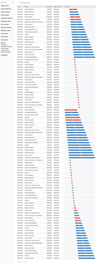 DoliResources - Dolibarr - 06_planning_c694110f-2c7e-455b-b20d-9a5856028e48