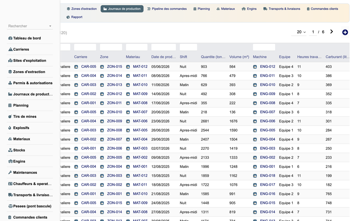DoliResources - Dolibarr - 06_production_list
