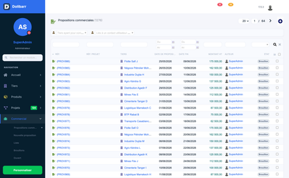 DoliResources - Dolibarr - 06_proposals_9c103757-8310-47d9-a097-7017ea9b4303