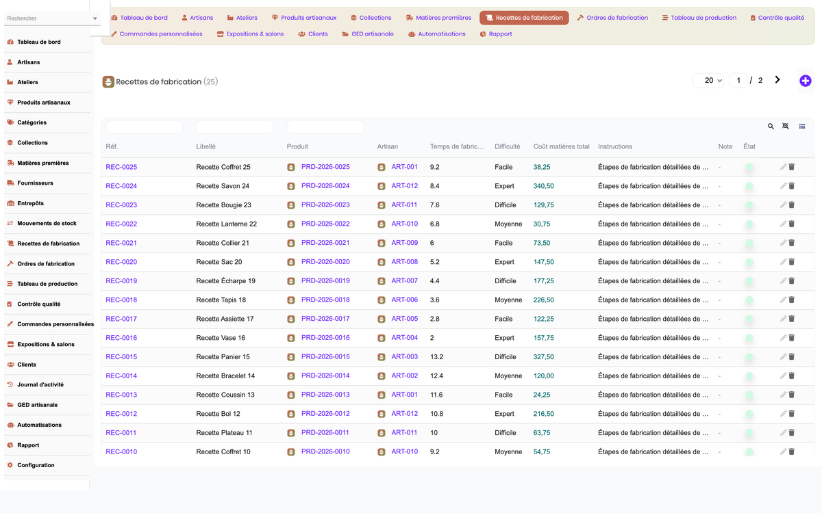 DoliResources - Dolibarr - 06_recipes