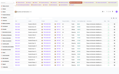 DoliResources - Dolibarr - 06_recipes