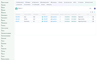 Complete Supermarket Management for Dolibarr