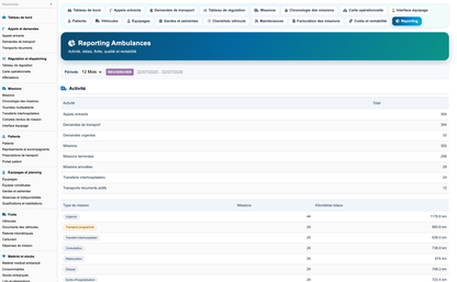 DoliResources - Dolibarr - 06_reporting_c1316df9-70a7-45f4-be66-9925ce261b83