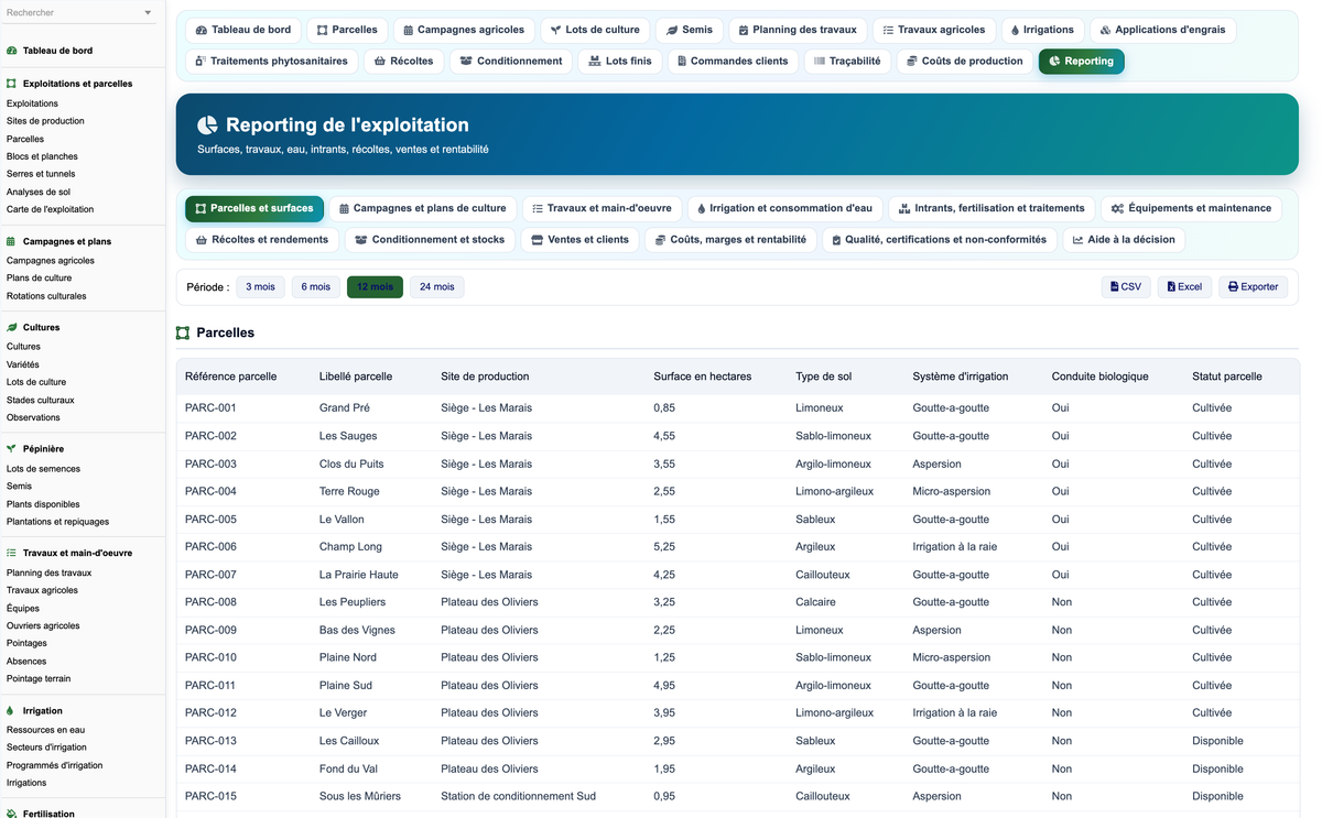 DoliResources - Dolibarr - 06_reporting_foncier