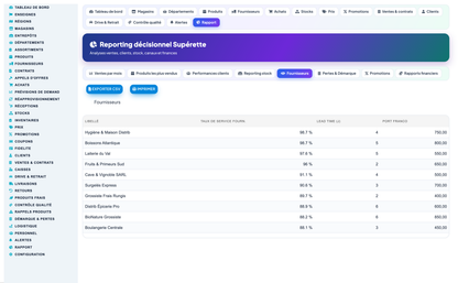 Grocery, Convenience-Store, Supermarket & Hypermarket Retail Management for Dolibarr