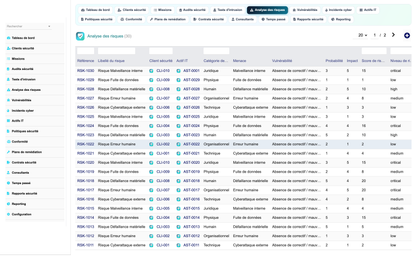 DoliResources - Dolibarr - 06_risks