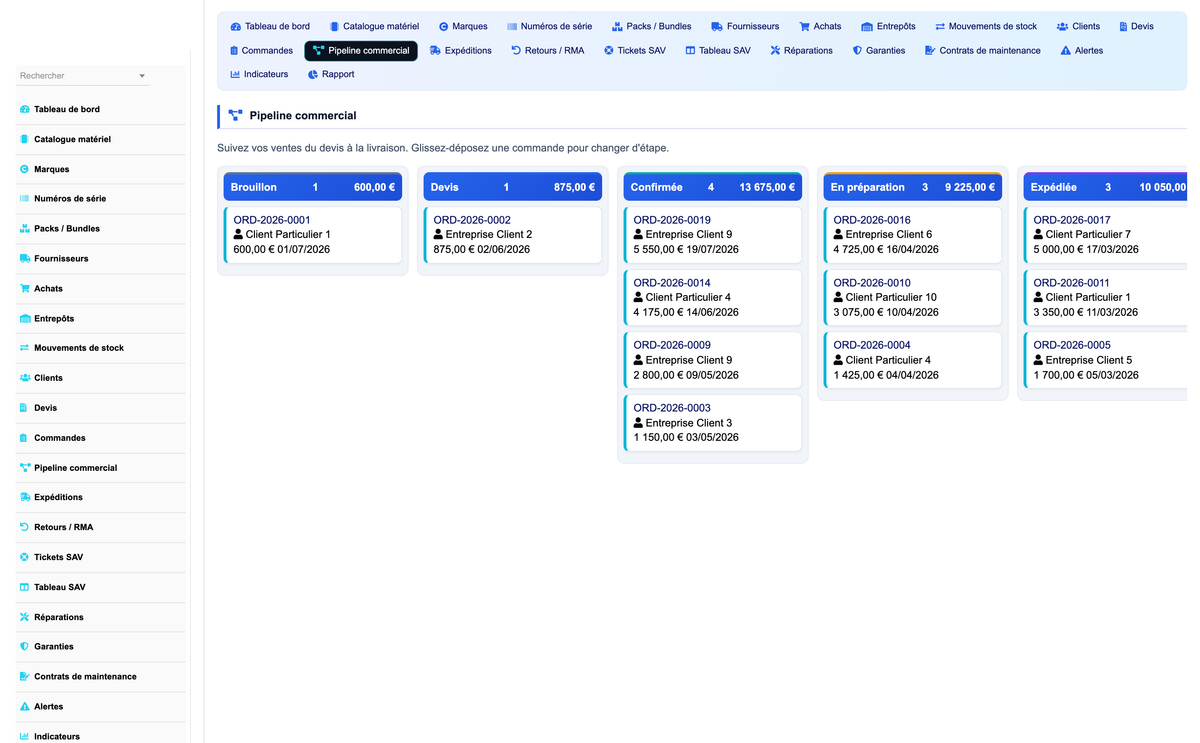 DoliResources - Dolibarr - 06_sales_pipeline