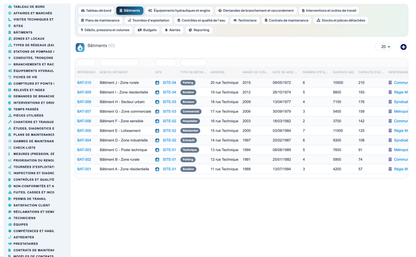 Wet Networks Management — Advanced - Dolibarr