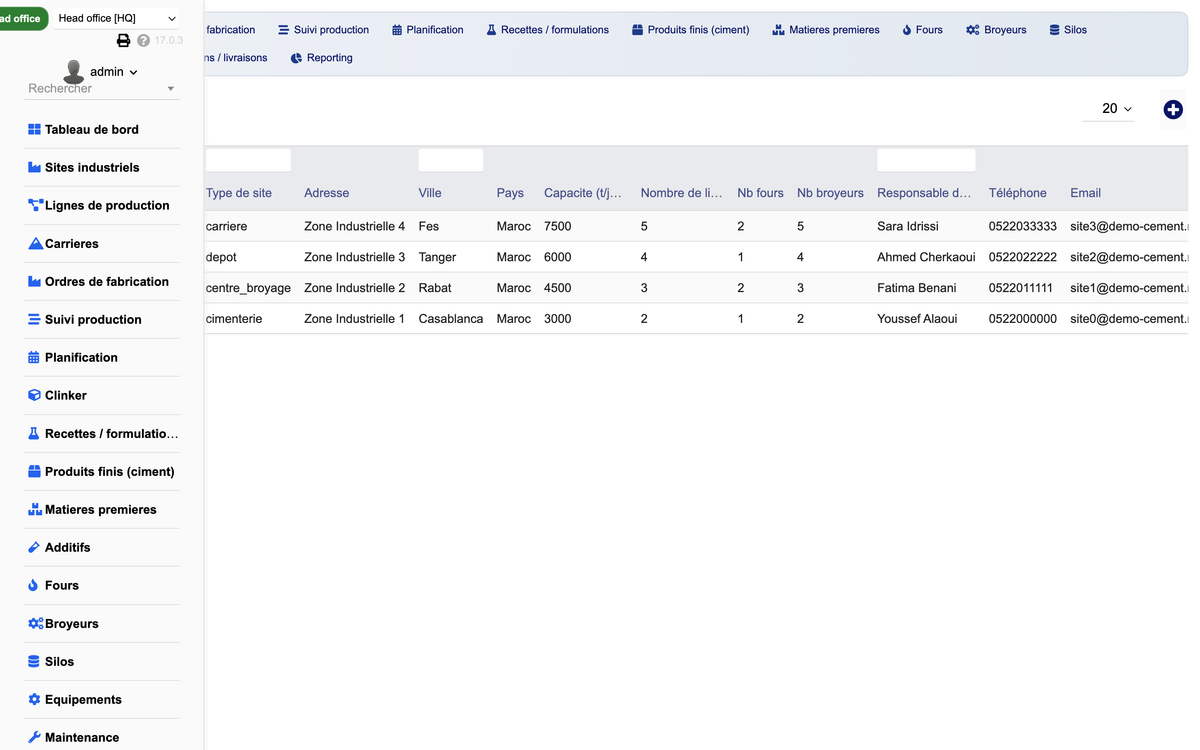 DoliResources - Dolibarr - 06_sites_list