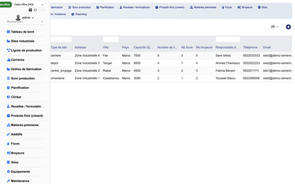 DoliResources - Dolibarr - 06_sites_list