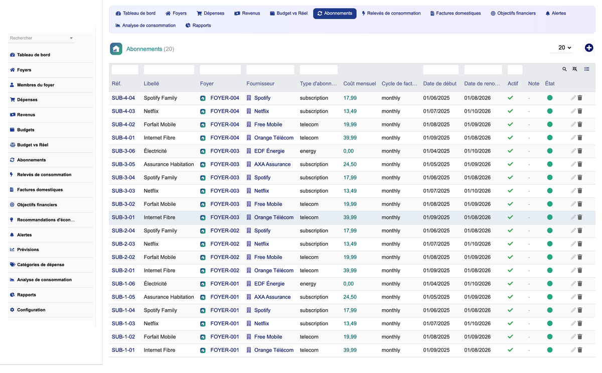 DoliResources - Dolibarr - 06_subscriptions