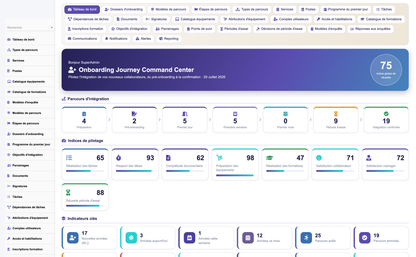 HR Onboarding Management  - Dolibarr