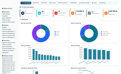 Advanced Inventory Reports Pro