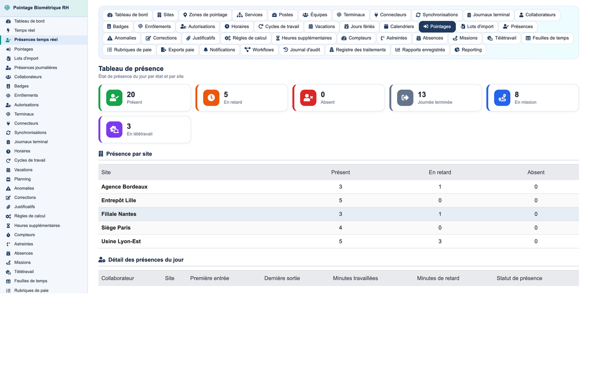 Biometric Time & Attendance Management - Dolibarr