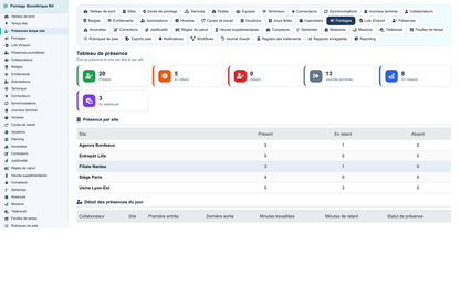 Biometric Time & Attendance Management - Dolibarr