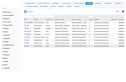 DoliResources - Dolibarr - 06_templates