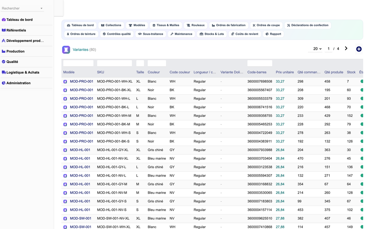 DoliResources - Dolibarr - 06_variantes