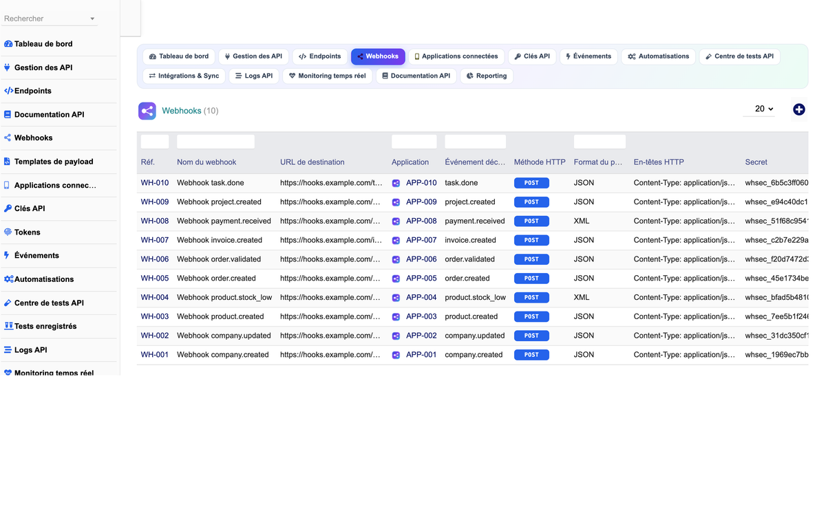DoliResources - Dolibarr - 06_webhooks
