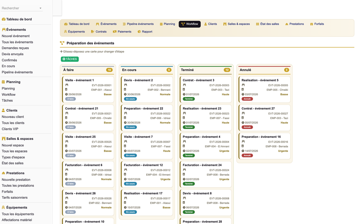 DoliResources - Dolibarr - 06_workflow_taches
