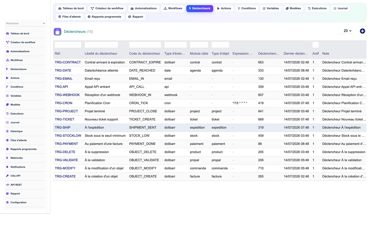 DoliResources - Dolibarr - 07-triggers