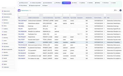 DoliResources - Dolibarr - 07-triggers