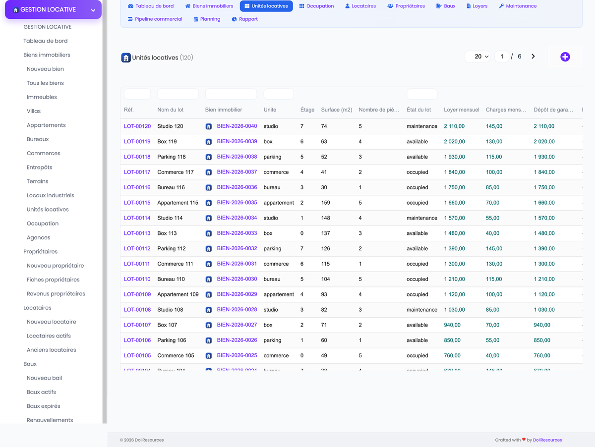 DoliResources - Dolibarr - 07-units-list_7dd1d1a3-f71c-4052-a001-ae0d64196133