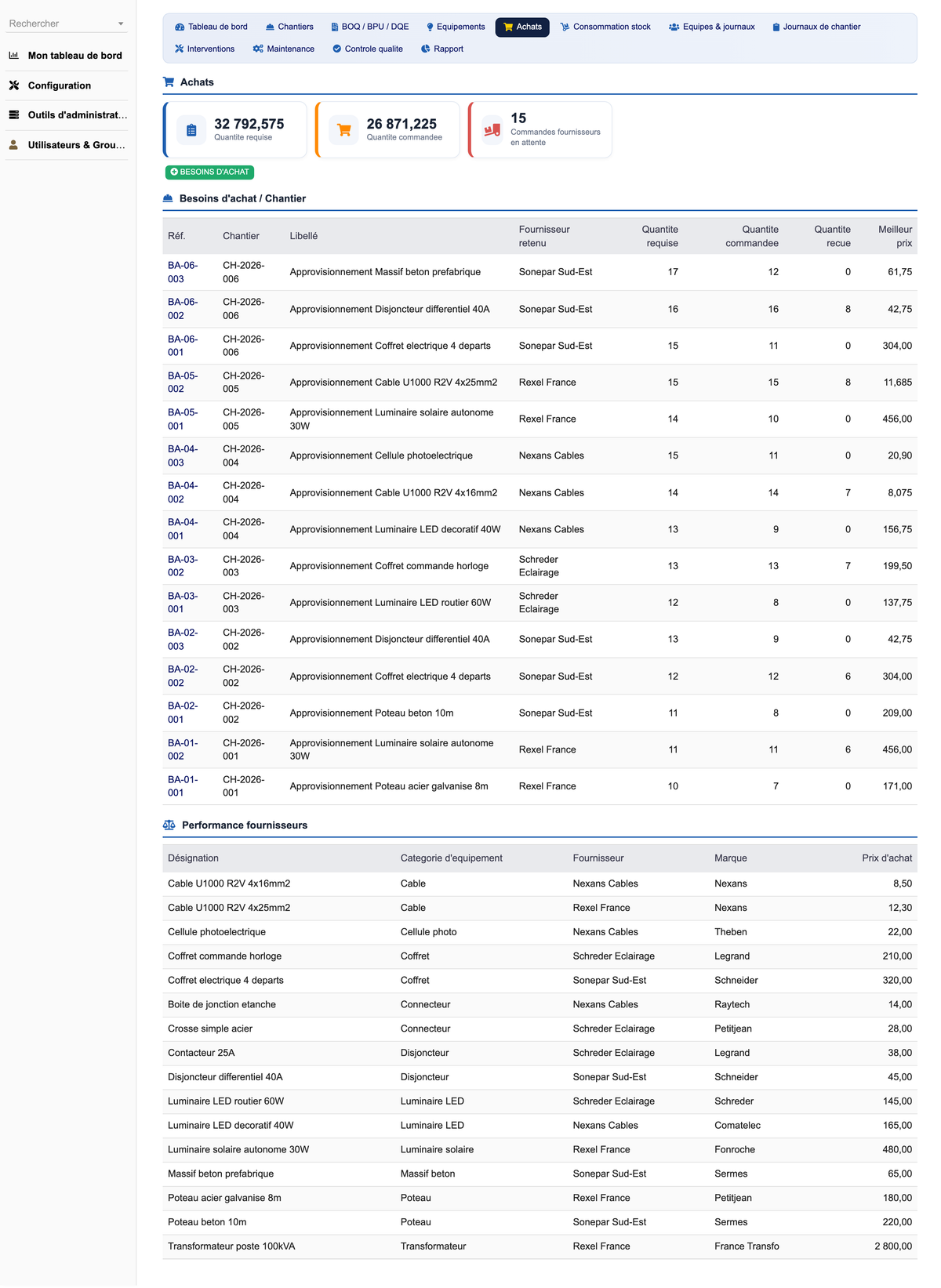 DoliResources - Dolibarr - 07_Achats_0036e7df-01ec-4afe-98eb-21ab272fa19e