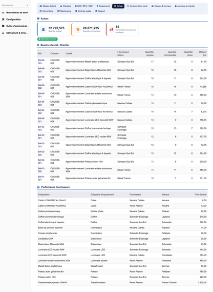 DoliResources - Dolibarr - 07_Achats_0036e7df-01ec-4afe-98eb-21ab272fa19e