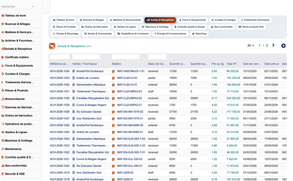 DoliResources - Dolibarr - 07_achats_5c189133-18d3-4565-a77d-e11e92e346bd