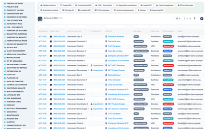 DoliResources - Dolibarr - 07_acteurs_raci