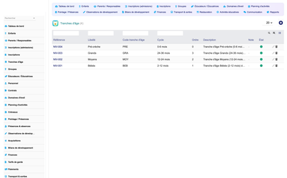 DoliResources - Dolibarr - 07_agegroups