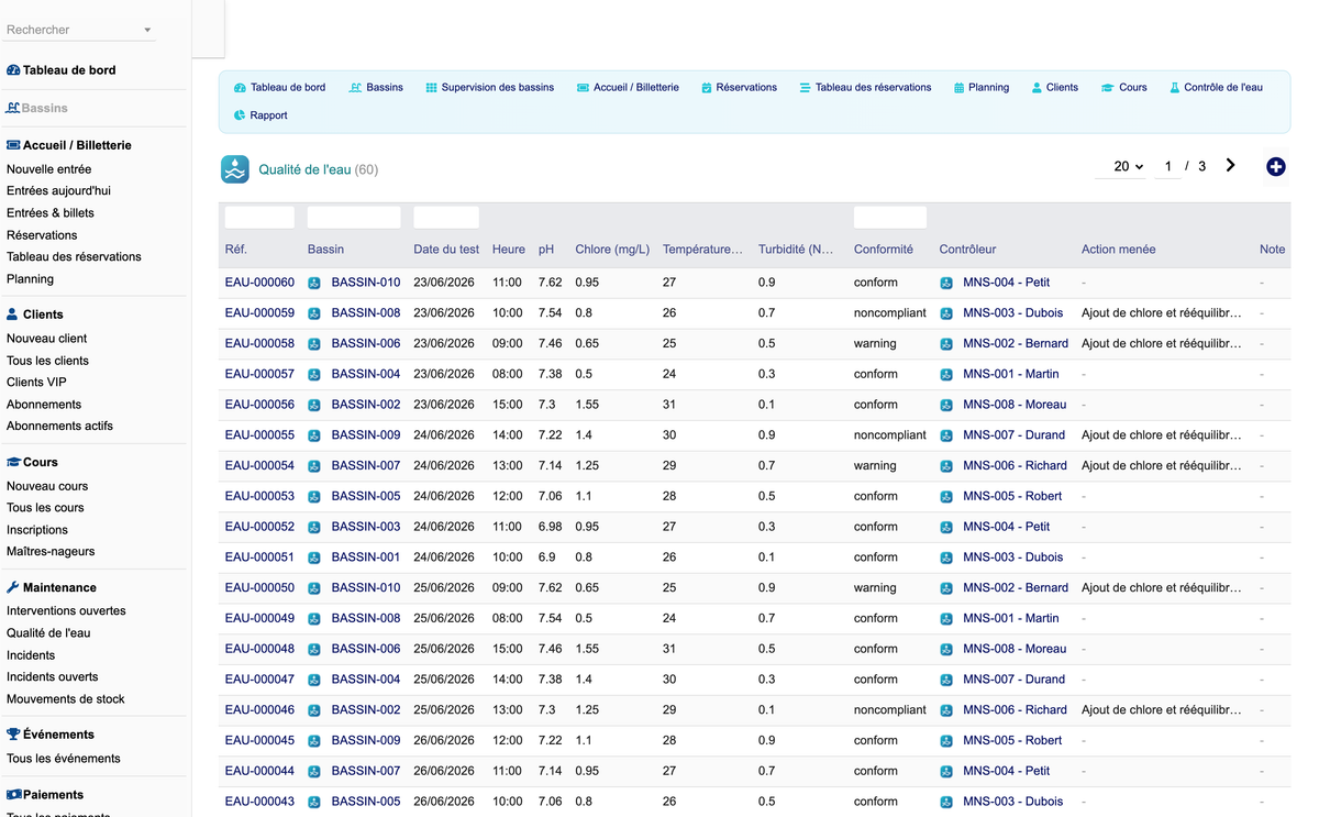DoliResources - Dolibarr - 07_analyses_eau