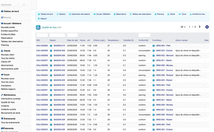 DoliResources - Dolibarr - 07_analyses_eau