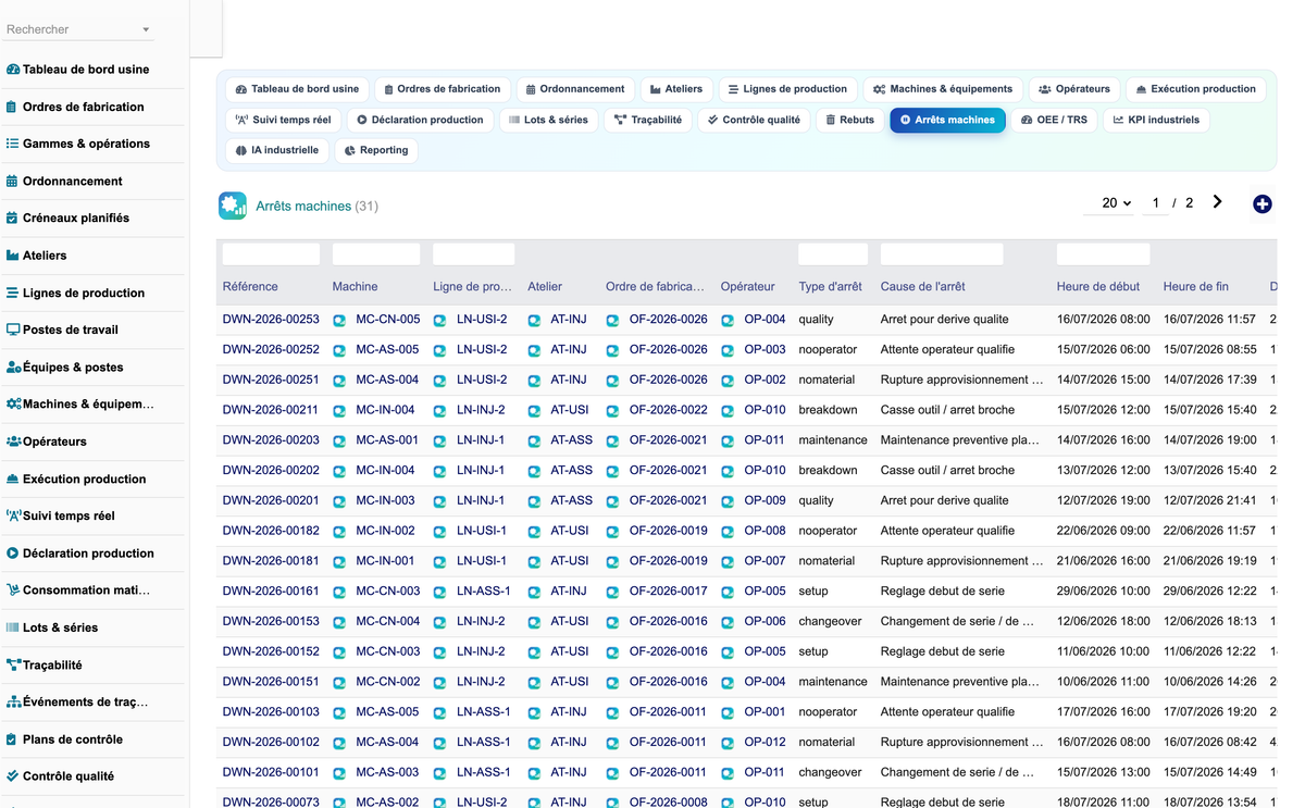 DoliResources - Dolibarr - 07_arrets_machines
