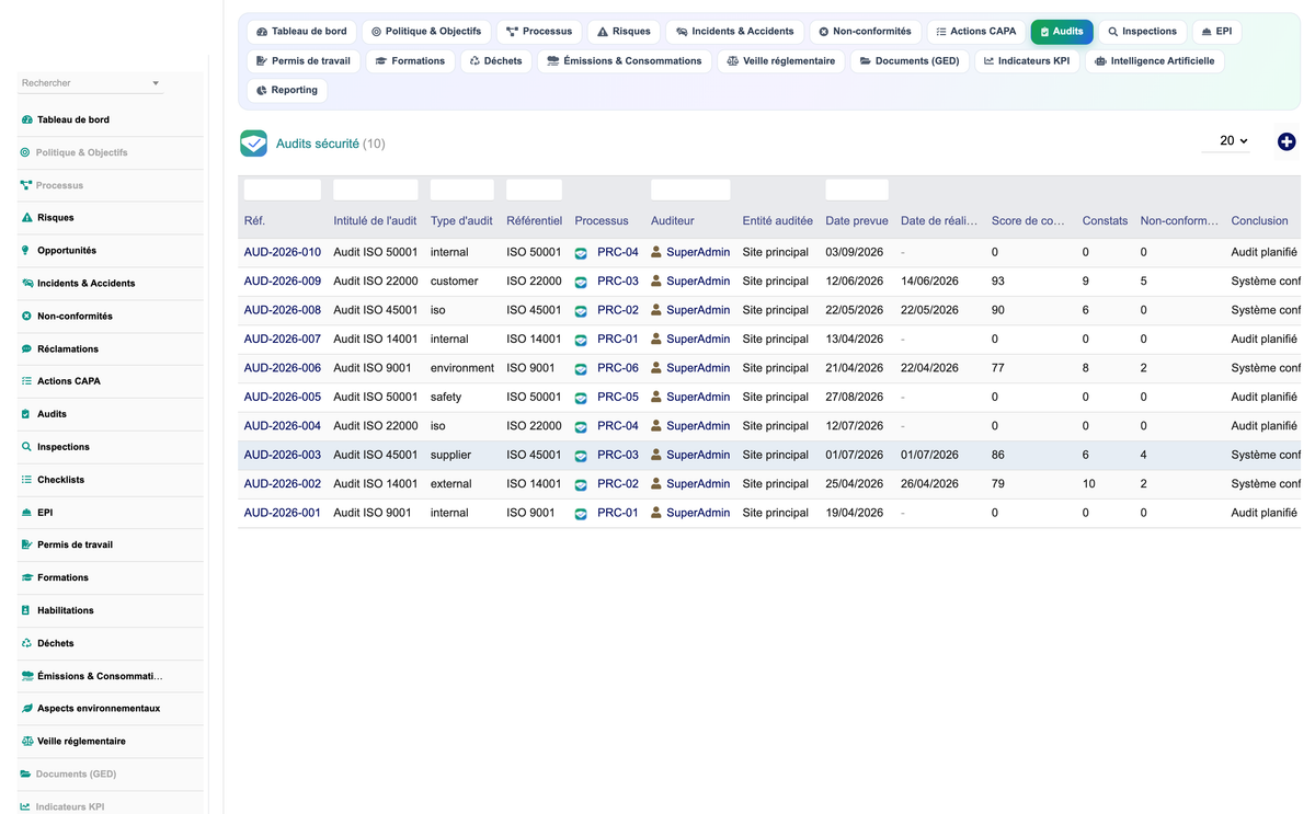 DoliResources - Dolibarr - 07_audits