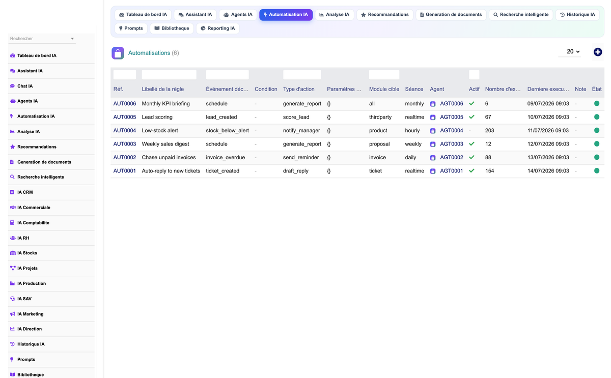 DoliResources - Dolibarr - 07_automation