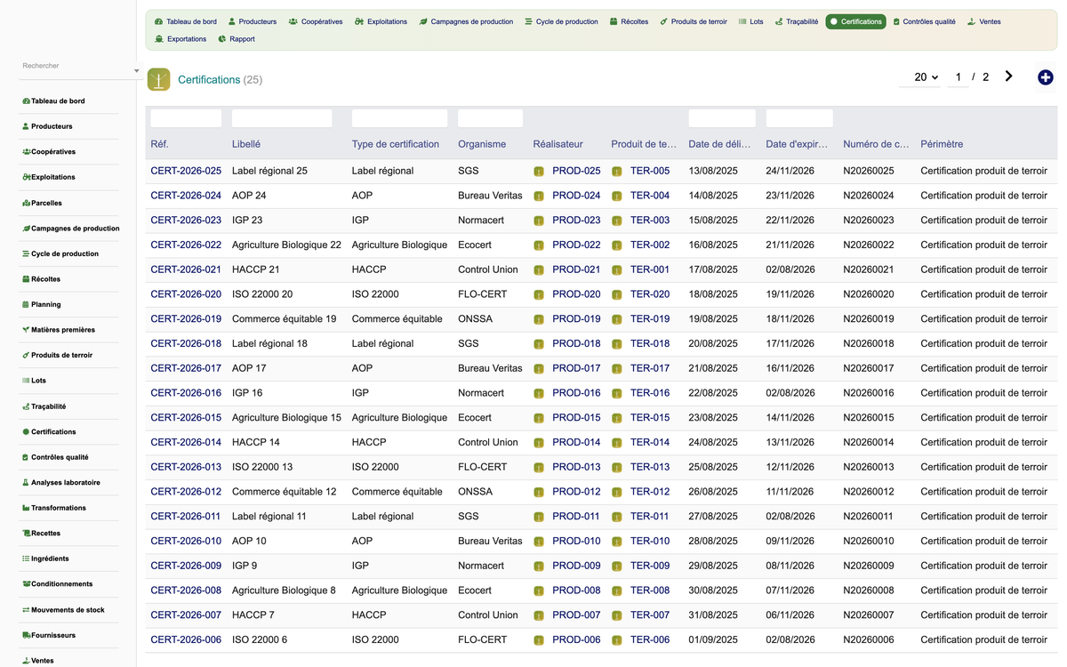DoliResources - Dolibarr - 07_certifications