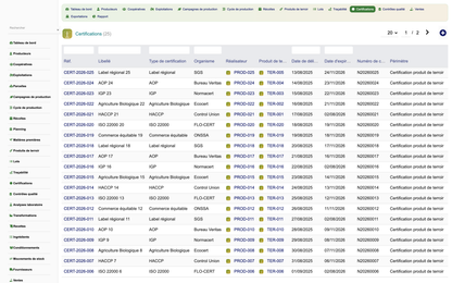 DoliResources - Dolibarr - 07_certifications