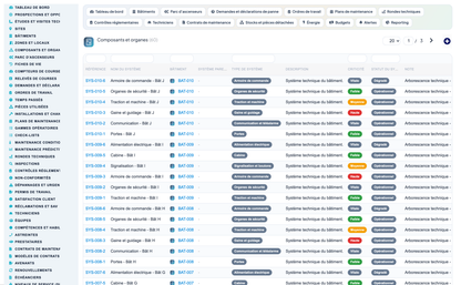 Elevator & Vertical-Transport Management for Dolibarr