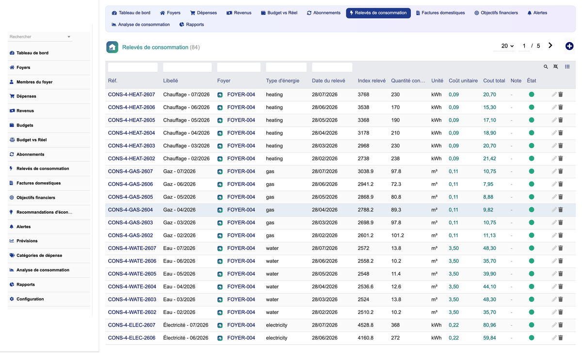 DoliResources - Dolibarr - 07_consumptions
