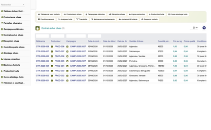 DoliResources - Dolibarr - 07_contrats_achat_olives