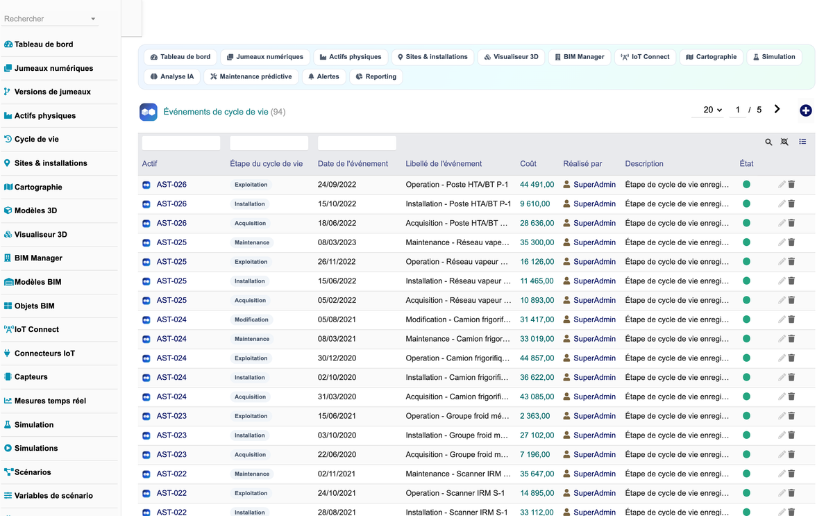 DoliResources - Dolibarr - 07_cycle_de_vie_des_actifs