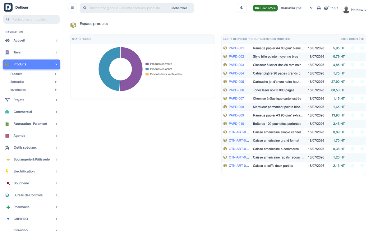 DoliResources - Dolibarr - 07_dashboard_produits